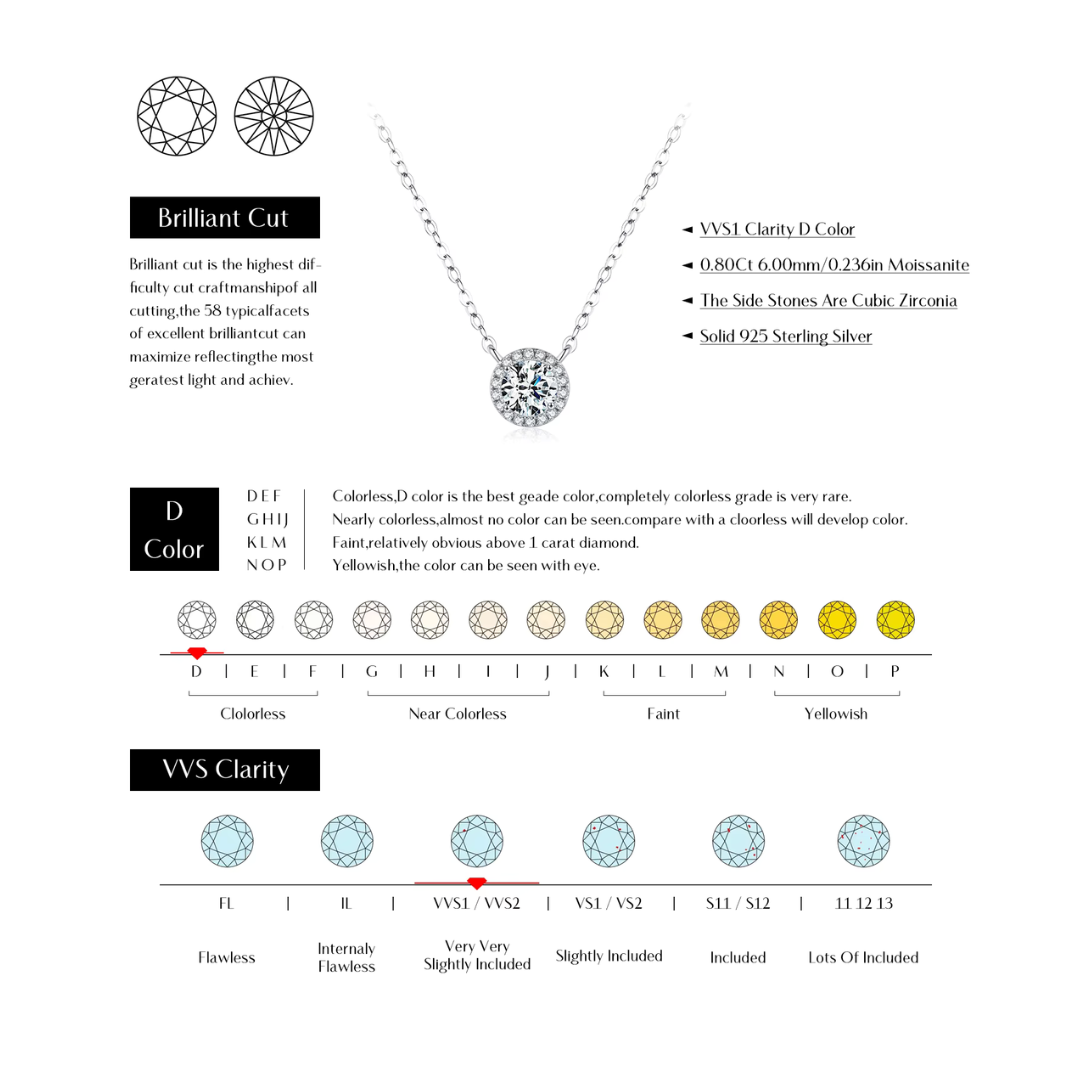 Verde - Round Moissanite 925 Sterling Silver Pendant Necklace D Color VVS1 Lab Diamond Necklace